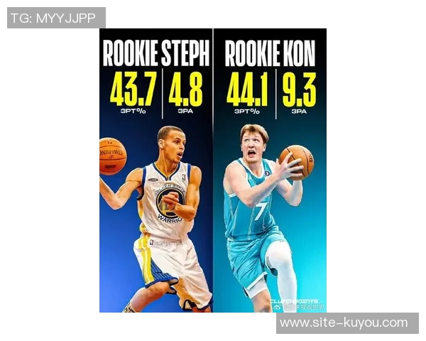 克尼佩尔本赛季第5次单场205三分表现仅次于哈登和库里